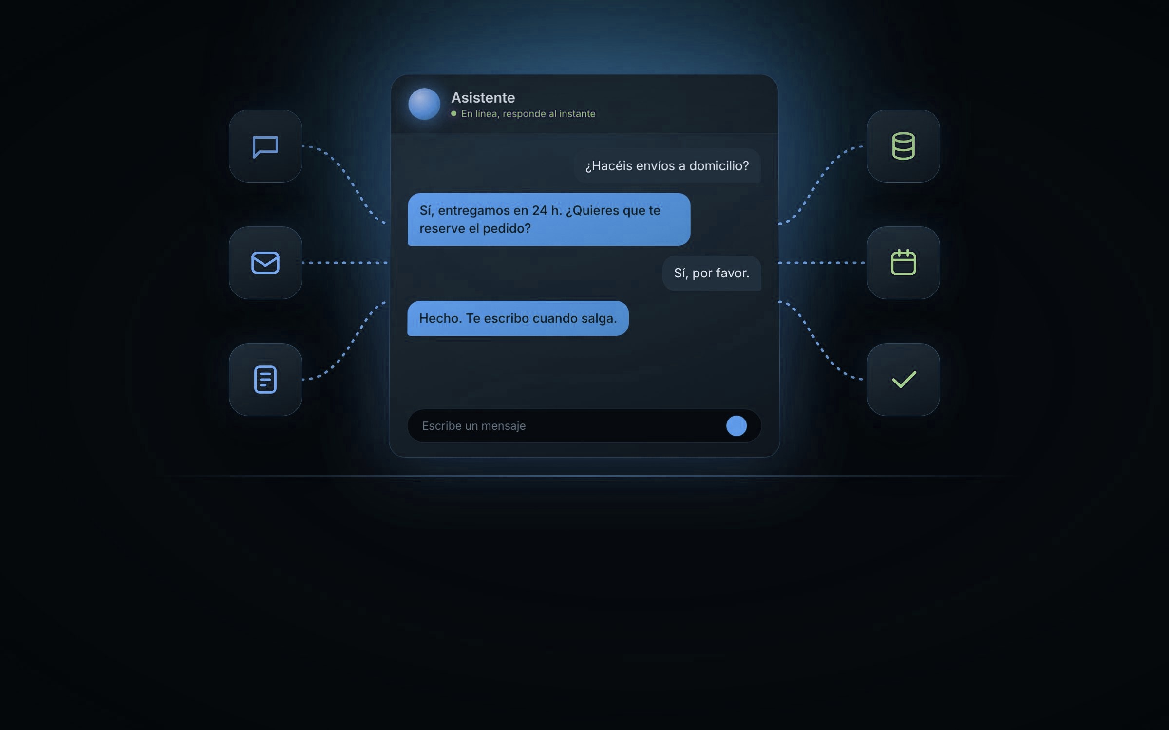 Conversación con un chatbot y flujo de automatización con inteligencia artificial